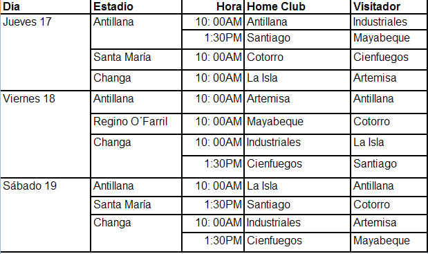 Calendario Antillana