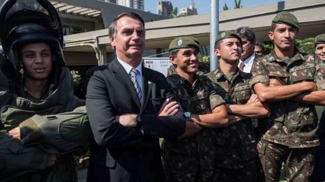 Bolsonaro Brasil