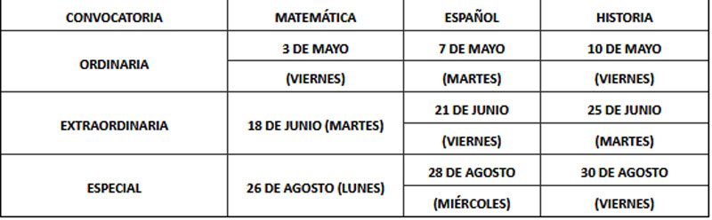 Calendario de examenes