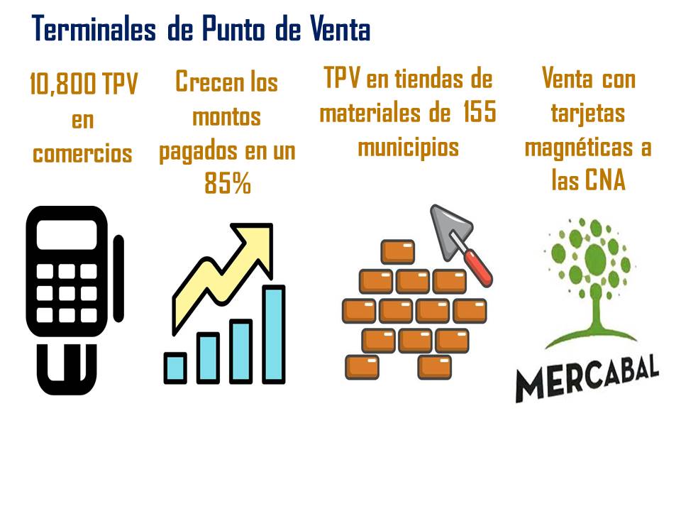 TERMINALES-PUNTOS-VENTAS