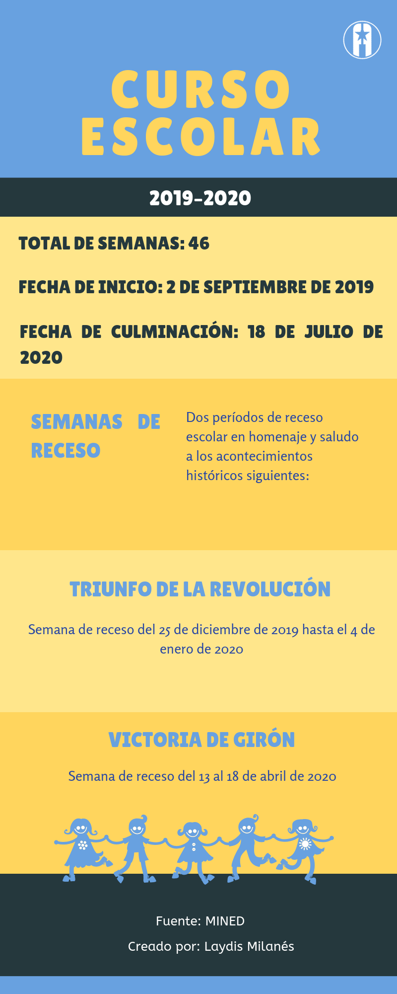 Curso escolar 2019-2020