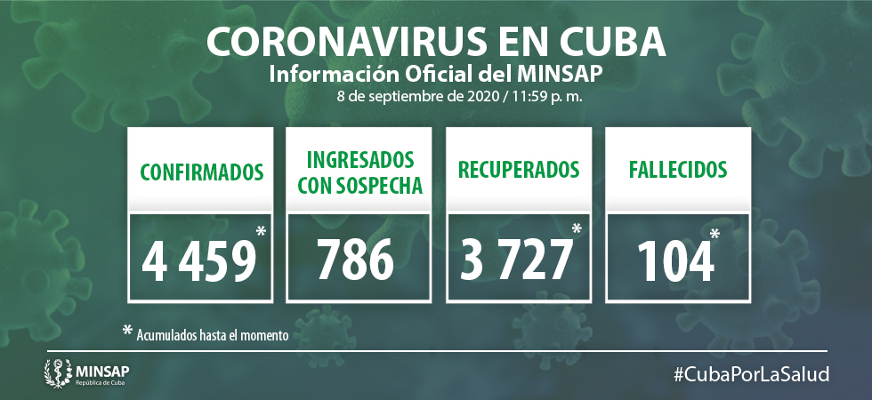 Casos Cuba 9