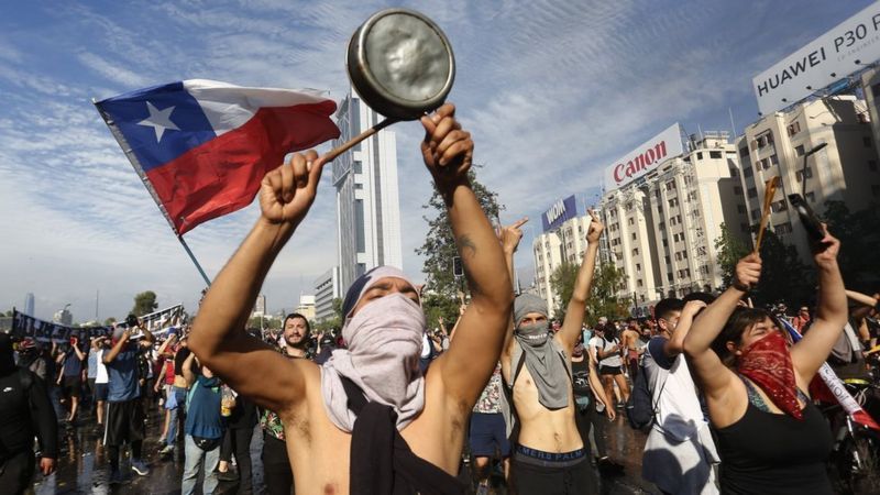 Protestas Chile