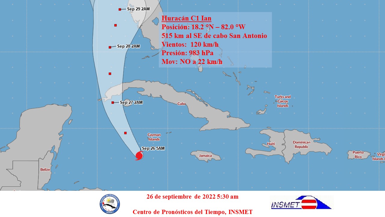 Huracán Ian 26/9 . 5:30am