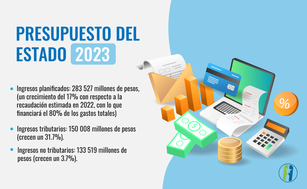 Presupuesto estatal 2023, ingresos estimados