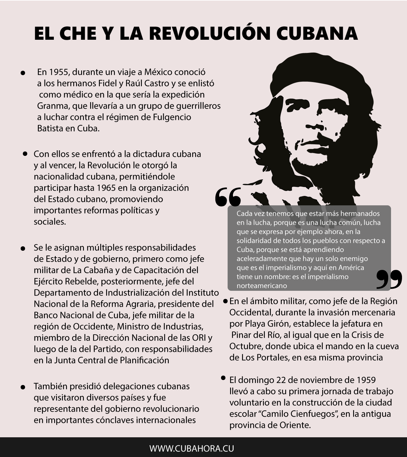 Che Guevara 