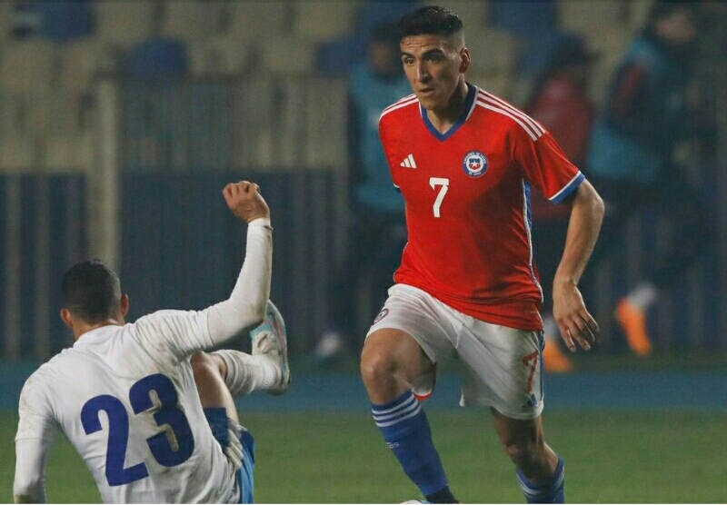 Selección chilena de fútbol-Fecha FIFA