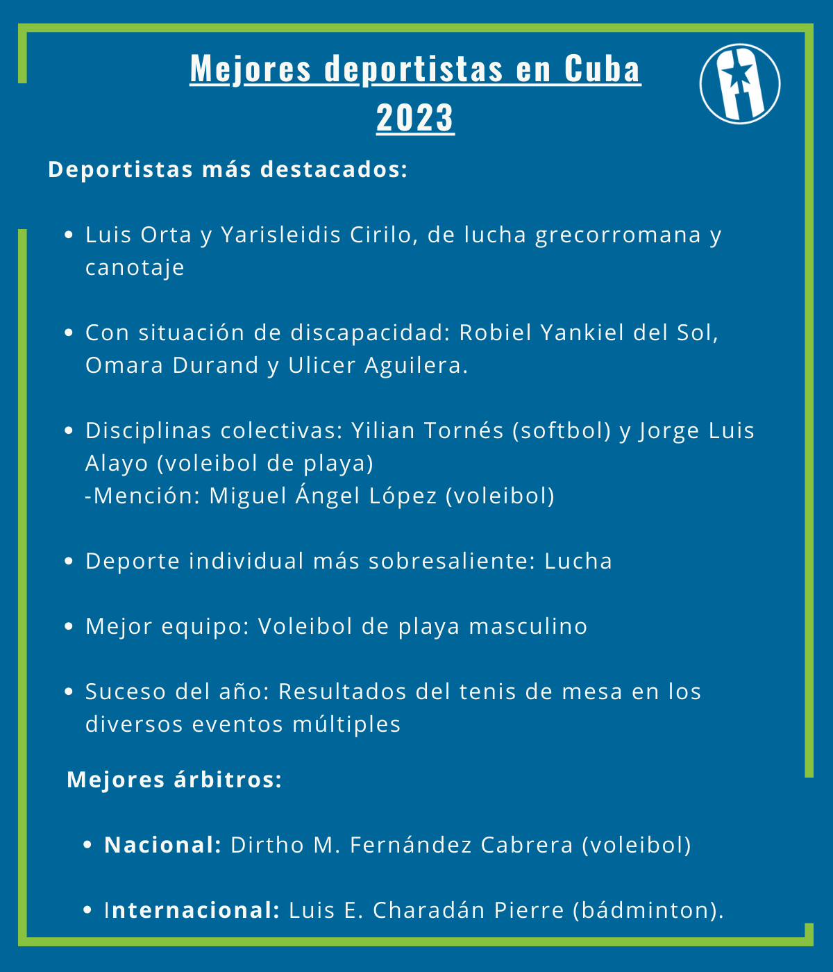 Mejores deportistas en Cuba 2023