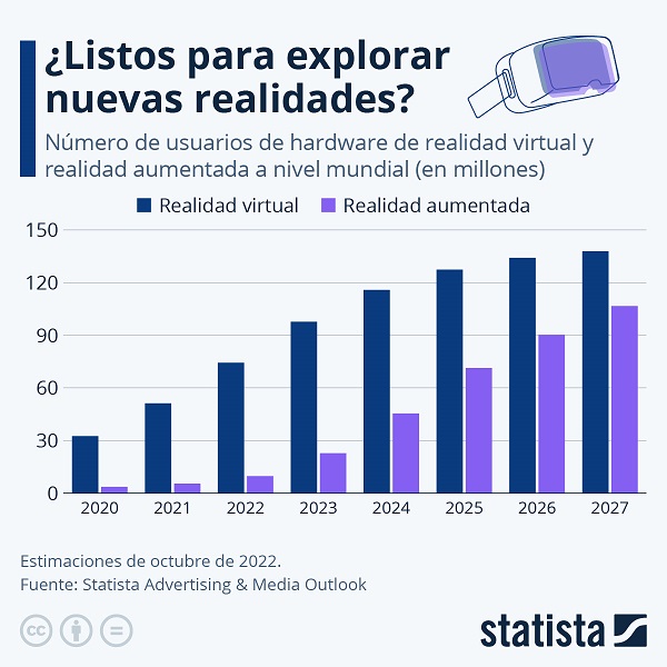 Infografía Petabyte