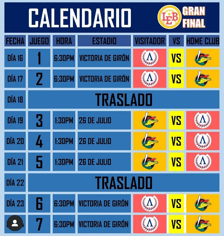 Calendario final de la Liga Nacional de Béisbol