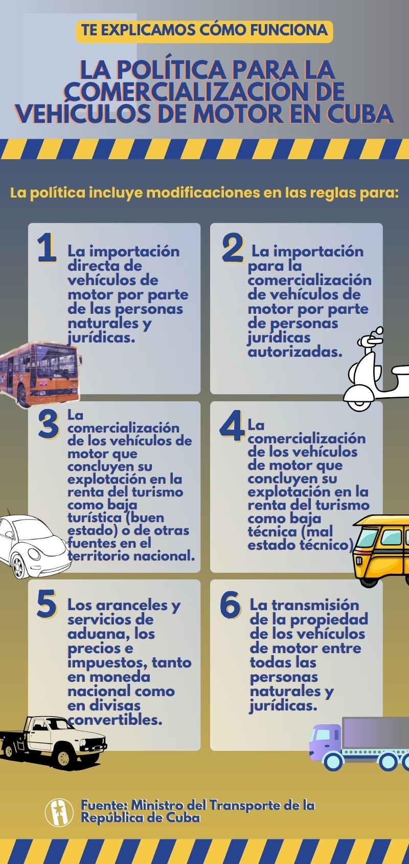 Modificaciones en las reglas para la comercialización de vehículos de motor en Cuba