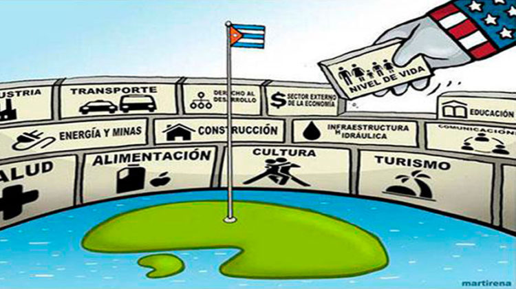 bloqueo 
