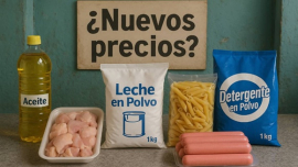 Precios topados